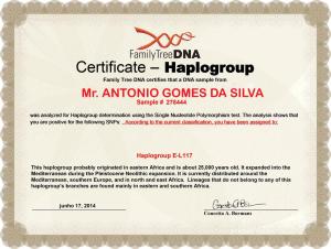 1_My_FTDNA_Y_DNA_SNP_Certificate_Antonio_Gomes_da_Silva