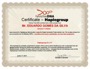 1_My_FTDNA_Y_DNA_SNP_Certificate_Eduardo
