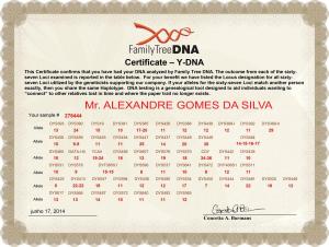 2_My_FTDNA_Y_DNA_STR_Certificate_Alexandre