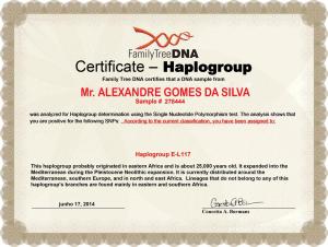 1_My_FTDNA_Y_DNA_SNP_Certificate_Alexandre_Gomesda_Silva