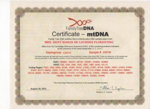 5_Certificate_FTDNA_mtDNA_Lourdes