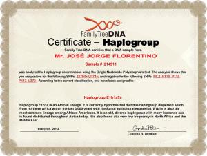6_FTDNA_Y_DNA_SNP_Certificate_José_Jorge